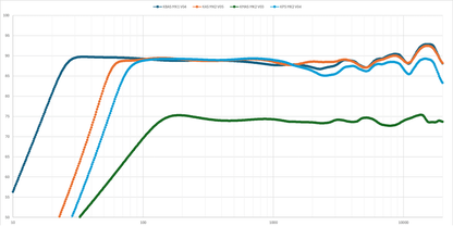PUMPKIN SOUND SYSTEM